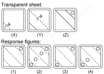 paper folding and cutting concepts, paper cutting question and answers, paper folding question and answers, paper cutting, paper folding, paper cutting detailed solutions and explanations, paper folding detailed solutions and explanations